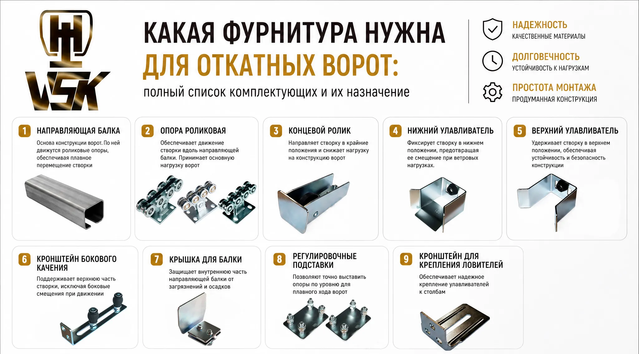Какая фурнитура нужна для откатных ворот: полный список комплектующих и их назначение